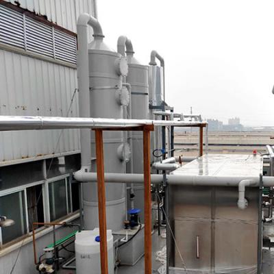 應用于杭州某環保科技