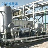 工業vocs回收設備在行業內有哪些呢？